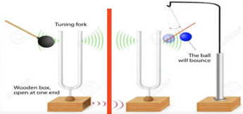 tuningfork